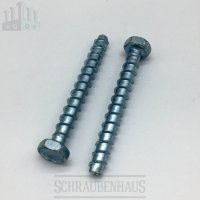 concrete screws