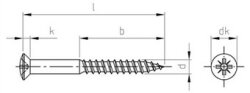 DIN 7995 A2 3,0X30 Z (Pack of 200)