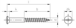 DIN 95 A2 4,5X30 (Pack of 200)