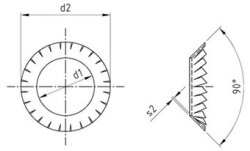 DIN 6798 A2 V 10,5 (VPE 500 Stk)