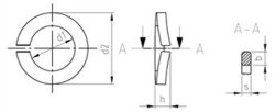 DIN 128  AISI 301  A 24 (Pack of 100)